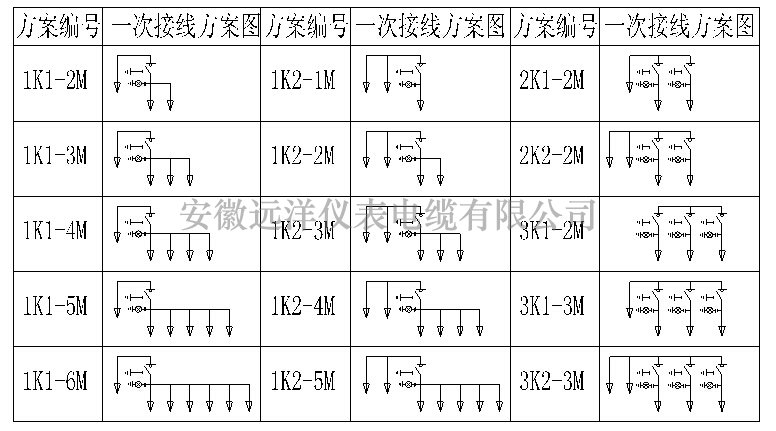 ߉|<img  data-cke-saved-src=